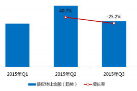 沈丘沈丘的要账公司在催收过程中的策略和技巧有哪些？